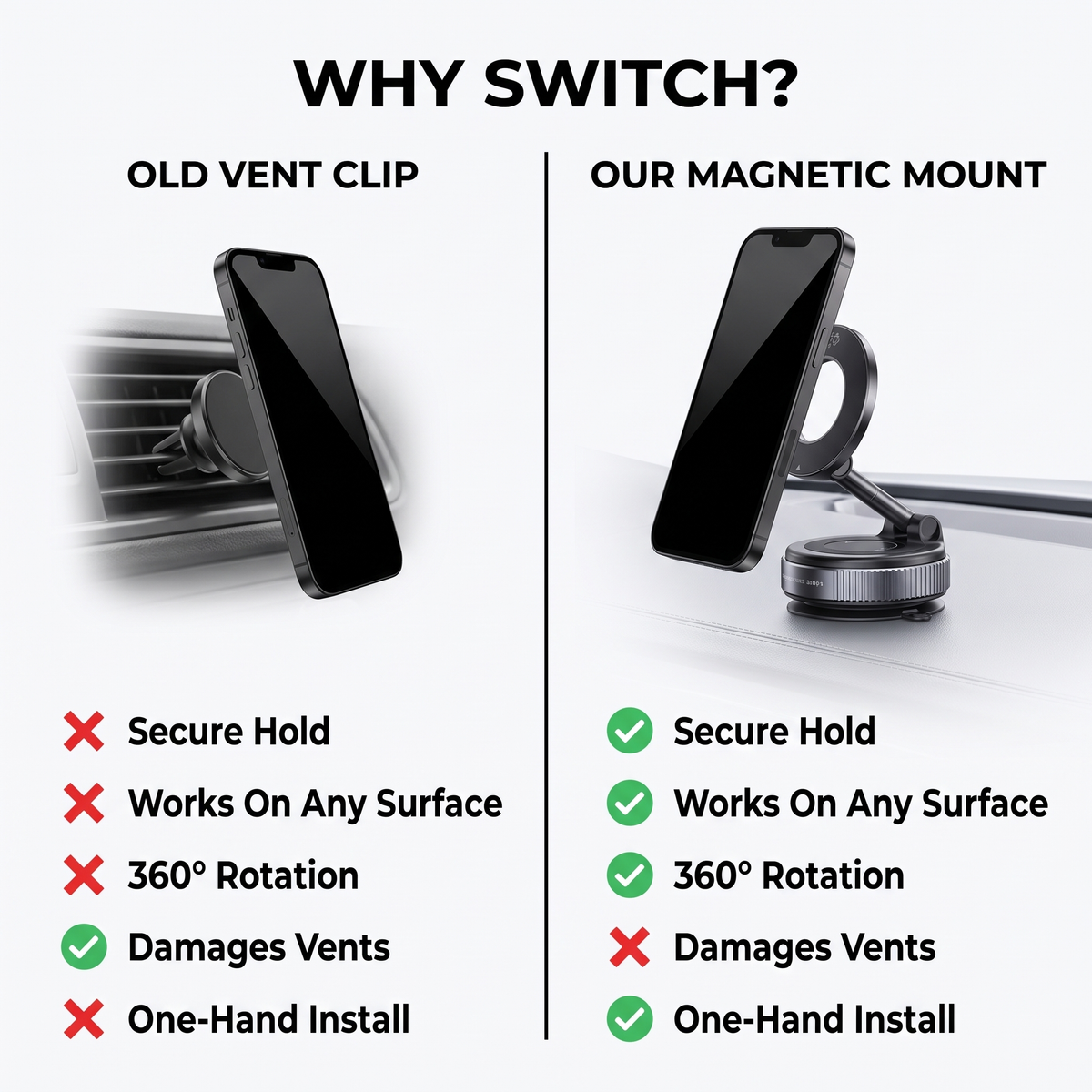 Magnetic Car Phone holder 360° – 1+1 FREE